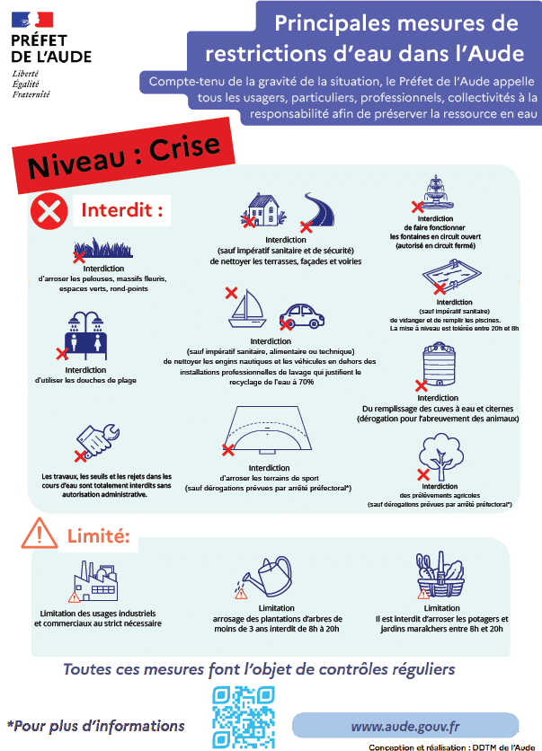 MESURES DE RESTRICTIONS D&rsquo;EAU DANS L&rsquo;AUDE